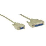 (€2,45*/1m) 2.00m InLine Nullmodem Adapterkabel 9pol Buchse auf 25pol Buchse Grau