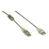 InLine 2.0 High Quality Verlängerung Stecker A an Buchse A mit