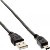 Inline Mini USB-Kabel, USB Stecker A an Mini Stecker für Sony, Casio, Canon, H
